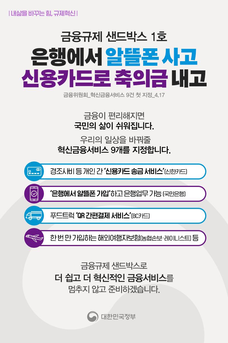 내 삶을 바꾸는 힘, 규제혁신] 이제, 경조사비도 신용카드로 송금!! 『금융규제 샌드박스』로 금융의 새로운 길을 열겠습니다! 금융위,  혁신금융서비스(4.17) 자세히보기 https://t.co/v1hGtKLguv #내_삶을_바꾸는_규제혁신 #금융혁신 #규제샌드박스