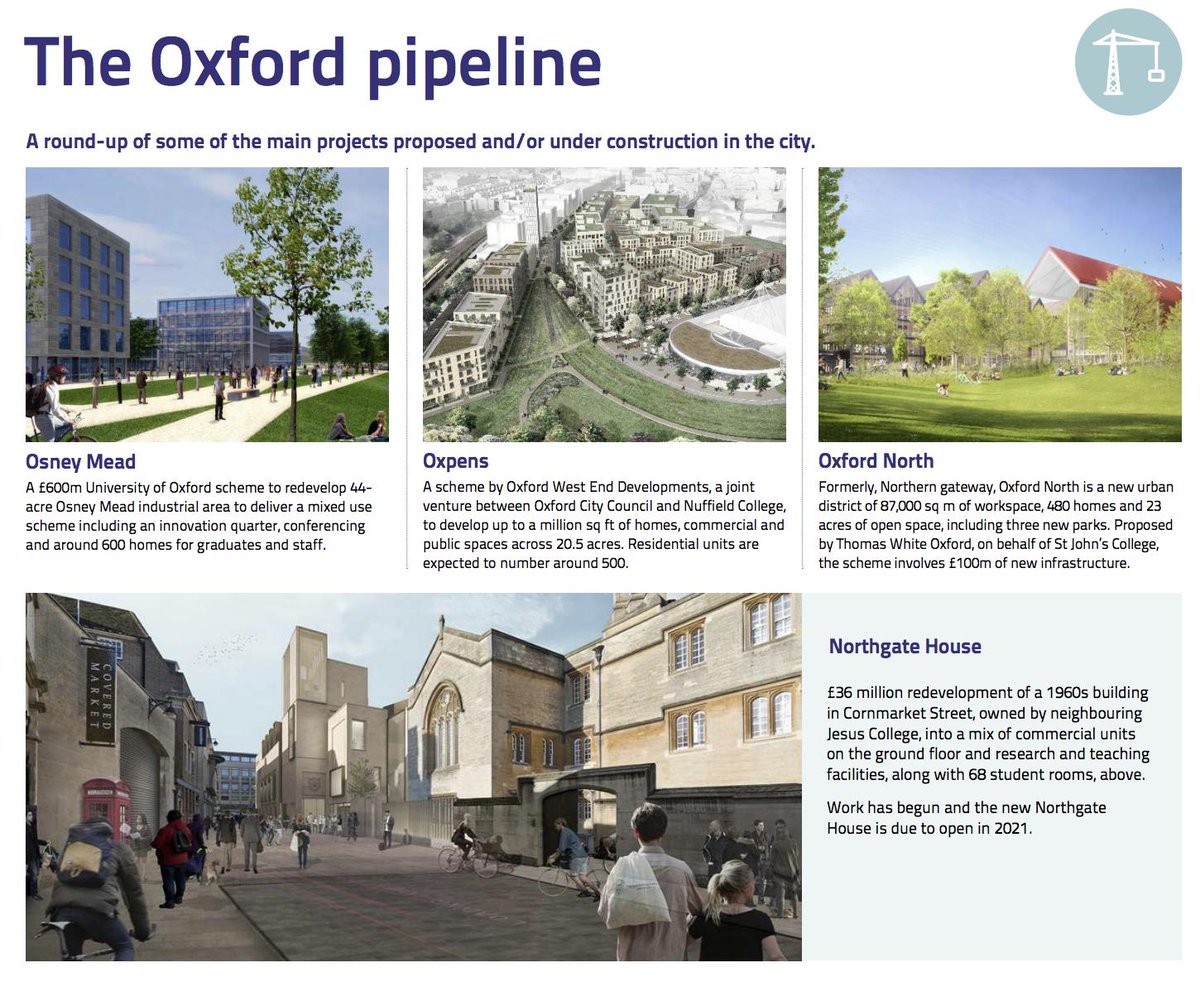 Infabode's tweet photo. Exclusive to #Infabode from @tvpf! Thames Valley Property's Oxford Report for April - find out what new projects are proposed, development opportunities and more all here: https://t.co/NGtukUrURp #oxford #property #UK #analysis #report https://t.co/zIzmDUvViC