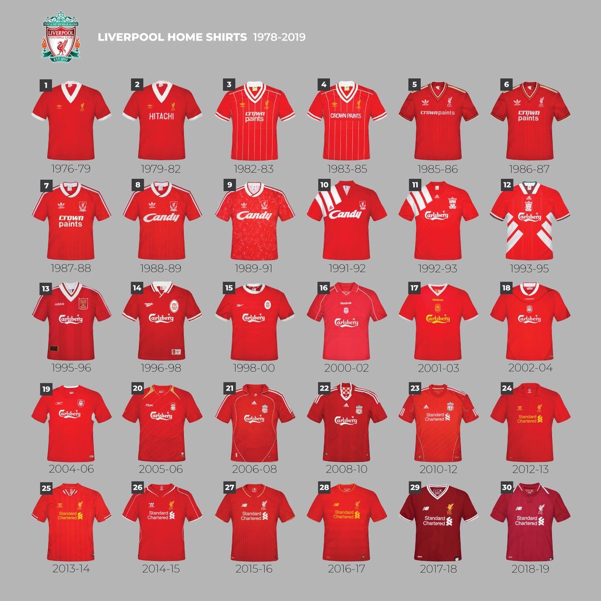 The Redmen Tv New Kits Out Tomorrow But Which Is Your Favourite Out Of These Lfc Fcpliv