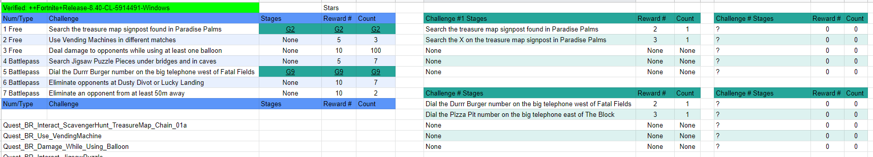 dial the pizza pit number fortnite challenge - fortnite week 8 challenges dial the pizza pit number on the big fortnite week 8 challenges dial the pizza pit number on the big - dial the pizza pit number fortnite challenge