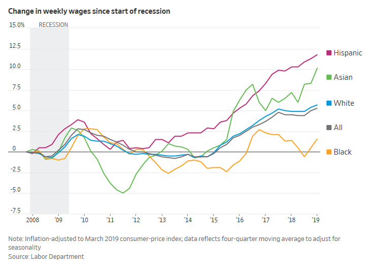 HeffayWrit's tweet image. #Trump: "What the hell do you have to lose?"