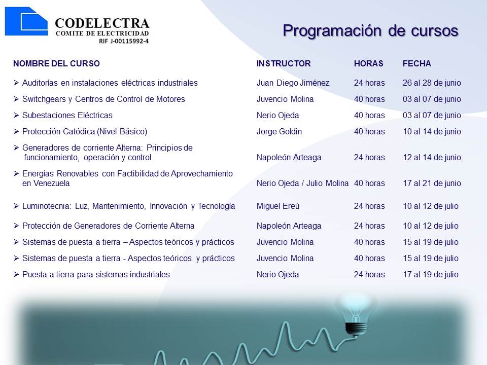 CODELECTRA's tweet image. #codelectra #comitedelectricidad #cursos #ingenieros #energiasrenovables #normasycalidad
#luminotecnia #sistemasdepotencia #calidaddeenergia
#instalacioneselectricas #codigoelectriconacional #normalización #adiestramiento #alquilerdesalon #cursosdeactualización