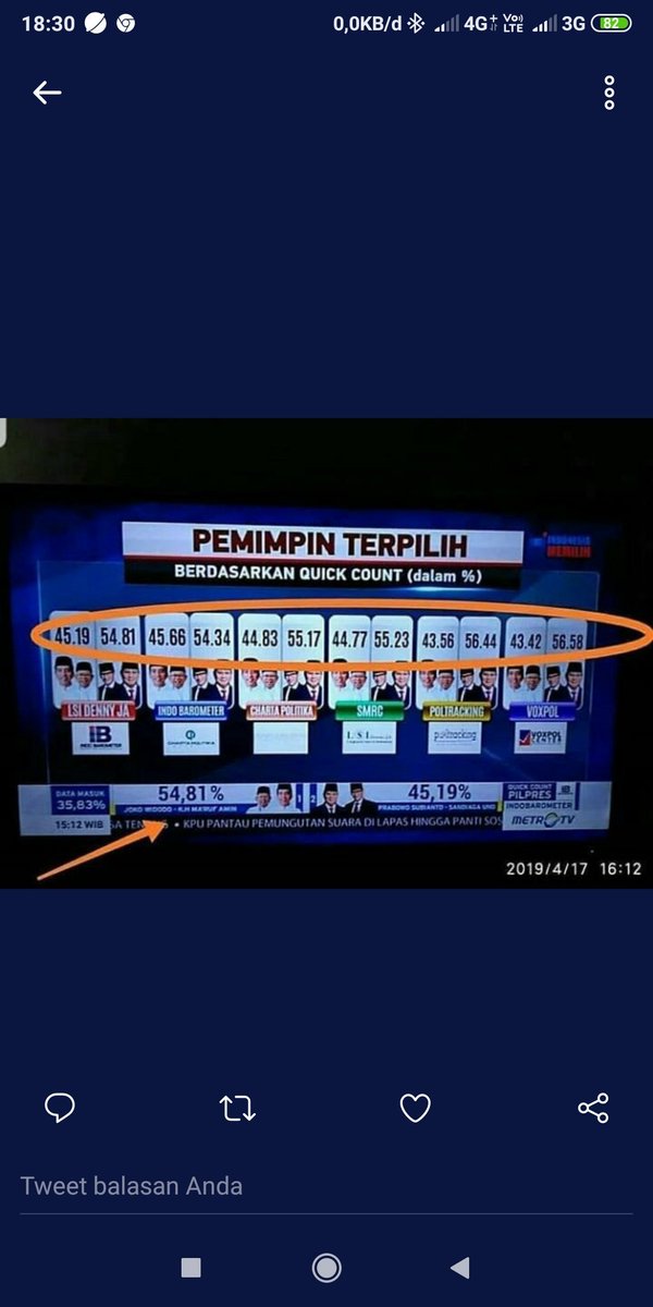 tangankembali tweet picture