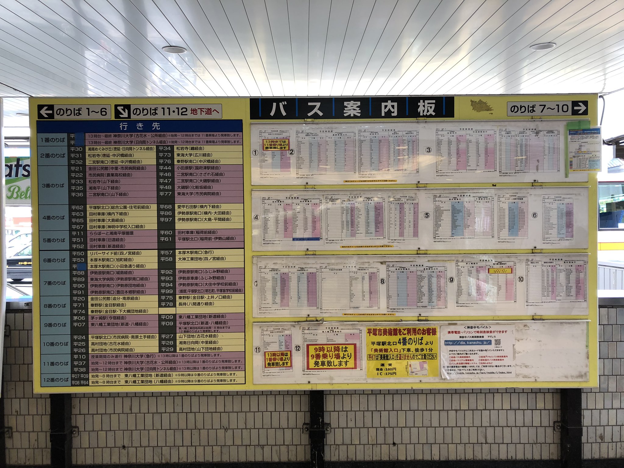 Hiro Murackami 平塚駅北口 相変わらずのバス案内板 終点と時刻表だけを見せられても 行きたいところにバス が行ってるかどうかが判らなければ バスに乗ろうかどうか決められないだろうに と思う