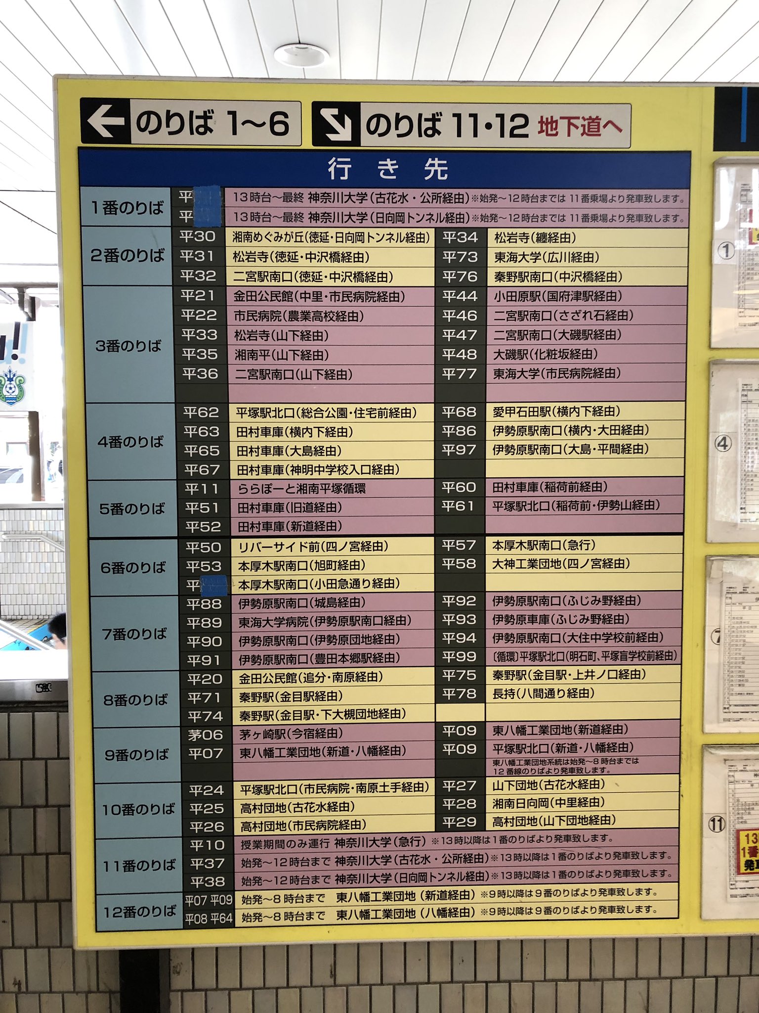 Twitter 上的 Hiro Murackami 平塚駅北口 相変わらずのバス案内板 終点と時刻表だけを見せられても 行きたいところにバス が行ってるかどうかが判らなければ バスに乗ろうかどうか決められないだろうに と思う T Co De06xhk6ro Twitter