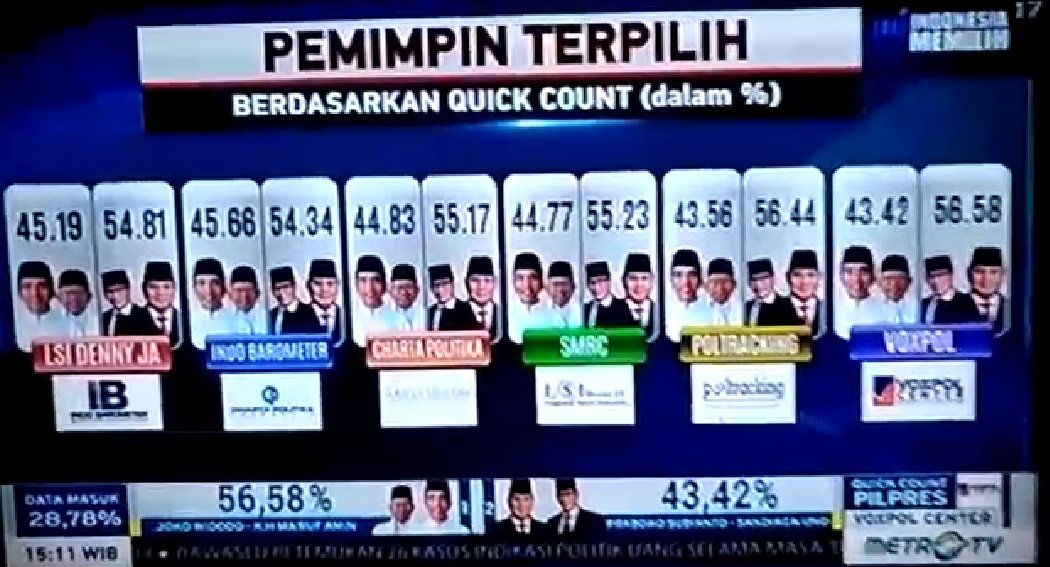 Noviantoroo's tweet photo. @sandiuno rewind indihome, tolong dijelaskan 👆😊 https://t.co/QOiWmcOVAQ