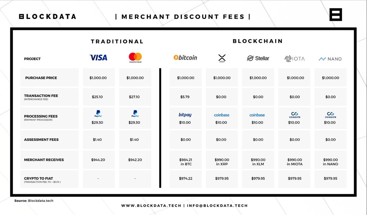 why is cryptocurrency so expensive why is cryptocurrency so expensive