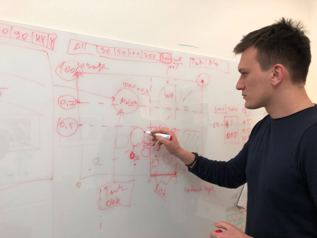 HeartpaceAB's tweet photo. CTO gives heads up. Make complex easy. Ask us and we will show you. #cto #heartpace https://t.co/pdJySGc85k