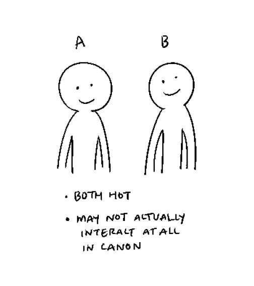 heres my ship dynamic 