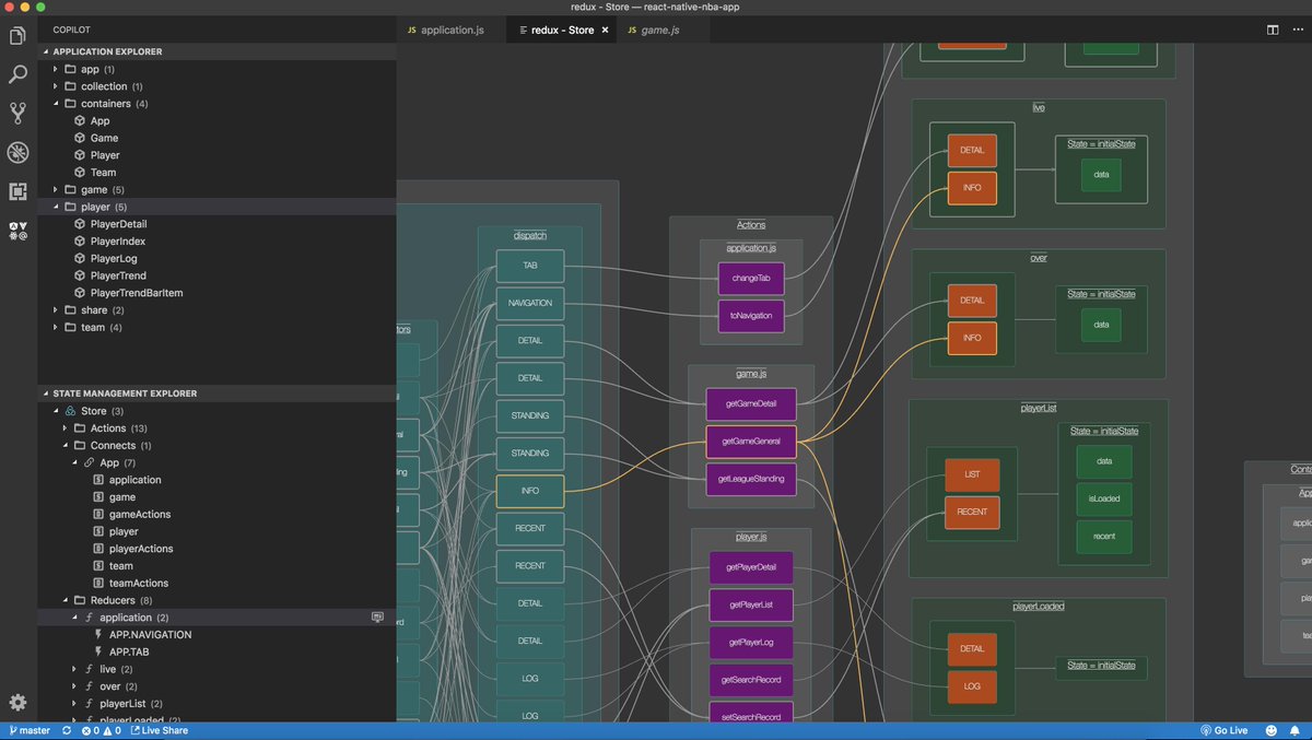 xiao_hanyu's tweet photo. We are excited to announce our new extension Copilot for VS Code: https://t.co/bFThRi4OhH …. We now support React, Vue, and NestJS in addition to Angular! #angular #reactjs #vuejs #nestjs #vscode https://t.co/jDh4Juxj3e