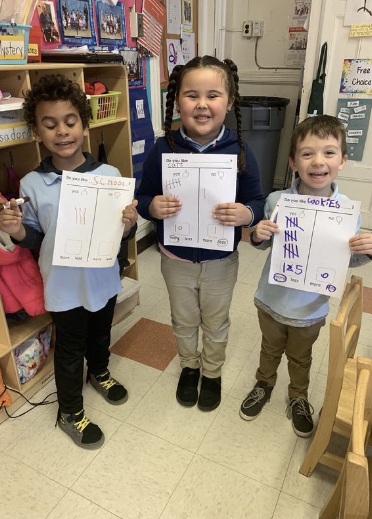 We love learning how to tally! “1,2,3,4,5 shut the door”. We ask our friends questions like “Do you like cookies?” and they answer yes or no! #preschool #prek #kindergartenready #wnyschools @wnyecc