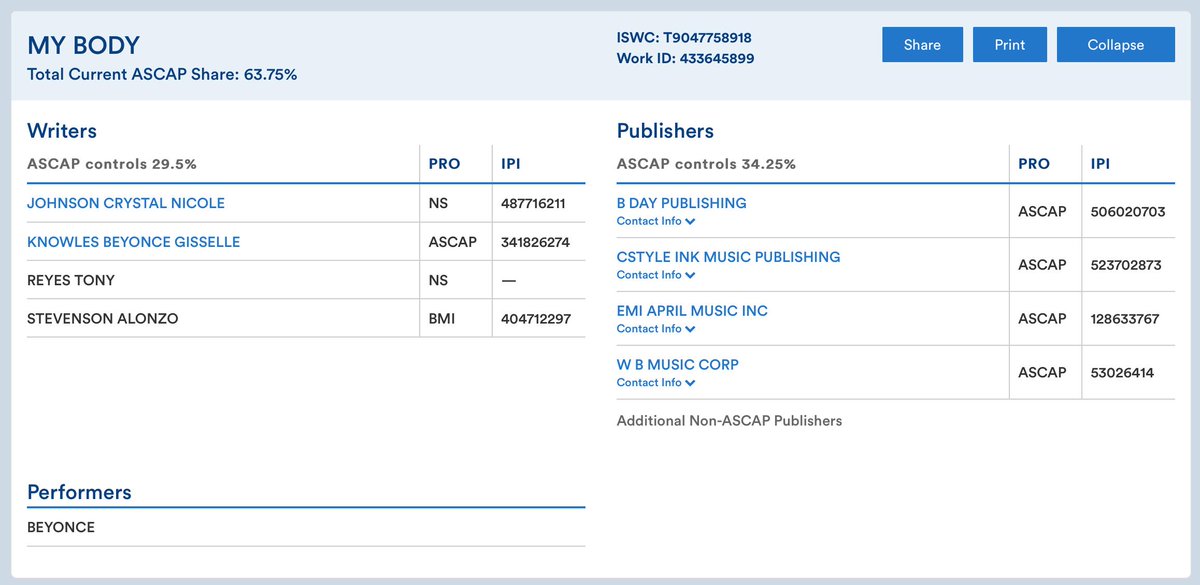 Symph3's tweet image. Could this be proof that the new rumoured #beyonce album #b7 is real? Its at least one of the tracks that were on the leaked tracklist registered with ascap!
