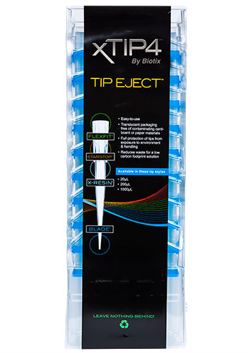 Biotix, Inc. tweet media