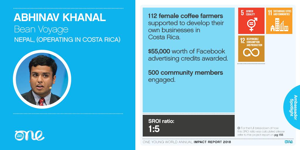 #ImpactWeek Ambassador Spotlight 👉 <a href="/abhinav_khanal/">Abhinav Khanal</a>, Co-Founder &amp; Head of Dreams at <a href="/bean_voyage/">Bean Voyage</a> ☕

Bean Voyage is a social enterprise providing training &amp; market access to smallholder women coffee producers in Costa Rica.

More about the project here: bit.ly/2UE826O