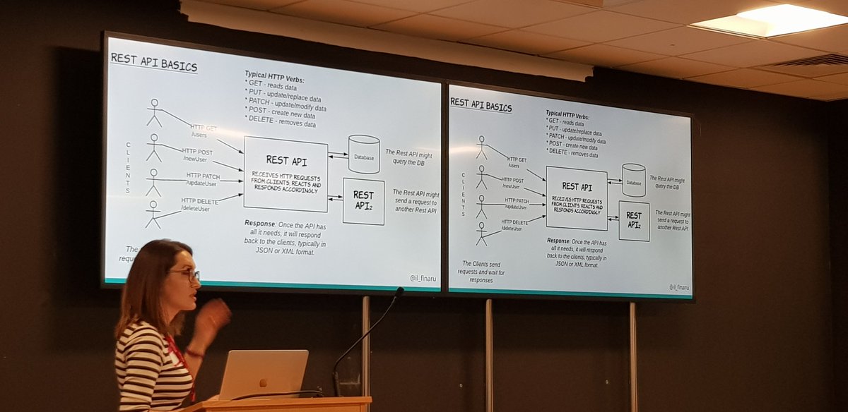 ThePirateTester's tweet image. @il_finaru explains what a Rest API is to #MidsTest.