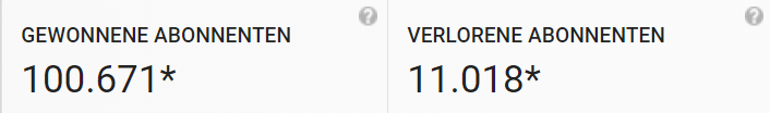 OnPoooint's tweet image. Danke für 100.000 Abonnenten! 🌚 Ein großes Danke an die 11.000, die wieder deabonniert haben. 😂😄