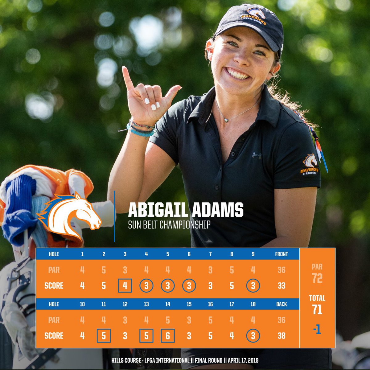 UTAMavsMGolf's tweet photo. 4️⃣-under over her final 6️⃣ holes to end the season on a 💪 note!

👏 @abbyyadams‼️ https://t.co/OUZl8gjT2k