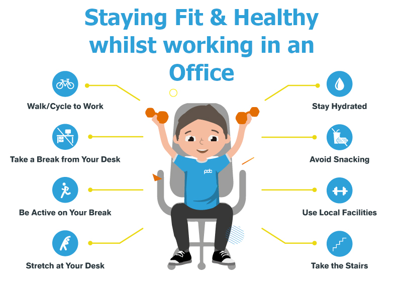 It’s #OnYourFeetBritain Day where workplaces across the country challenge their employees to #SitLess and #MoveMore. Let us know what you do to stay fit and healthy at work!