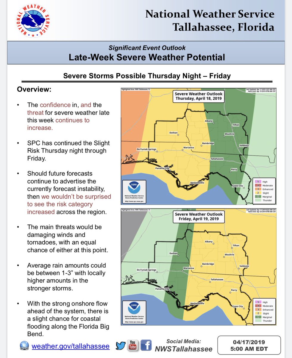 Severe weather threat continues for Thurs PM-Fri afternoon! Damaging winds and tornadoes are main threat. Next update after 2:30PM today. #holdontoyourhat #clickyourheelsthreetimes #beprepared #tornadoseasonisuponus #gawx #swga #knowyourcounty #planahead