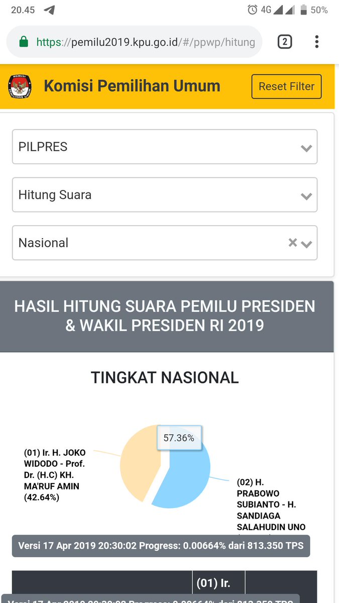 08nandy's tweet photo. @MetroTVToday. Hitungan KPU secara resmi https://t.co/h5MD1ZXiCK