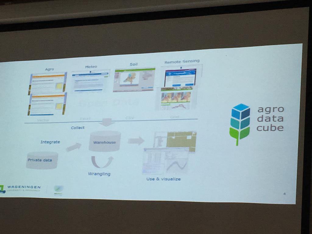 #DigitAg (@digitaglab) on Twitter photo @RobLokers presents <a href="/AgroDataCube/">AgroDataCube</a>, a public & private data agrifood portal which provides a large collection of both open data and derived data for use in agri-food applications #BigData #AgTech @RobLokers presents <a href="/AgroDataCube/">AgroDataCube</a>, a public & private data agrifood portal which provides a large collection of both open data and derived data for use in agri-food applications #BigData #AgTech