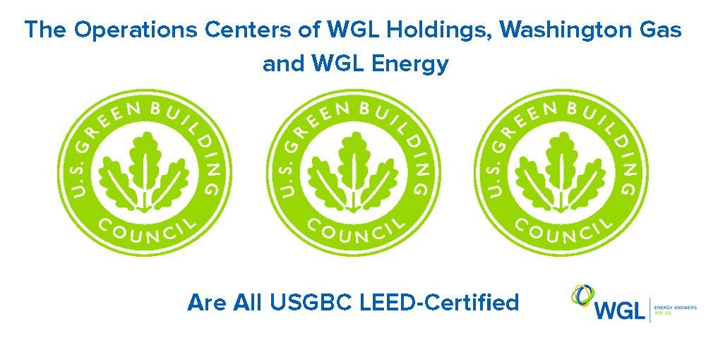 WGLanswers's tweet photo. Buildings consume about 40% of U.S. energy output. For #EarthMonth we're highlighting our green facilities & our #EnergyAnswers. https://t.co/trsa4sQPsO