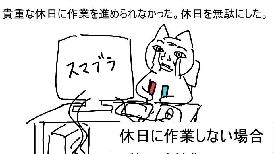 わかりみがすごい クリエイターの休日を表したイラストに共感の声 そして クリエイターは修羅の道 Togetter わかりみがすごい クリエイターの休日を表したイラストに共感の声 そして クリエイターは修羅の道 Togetter