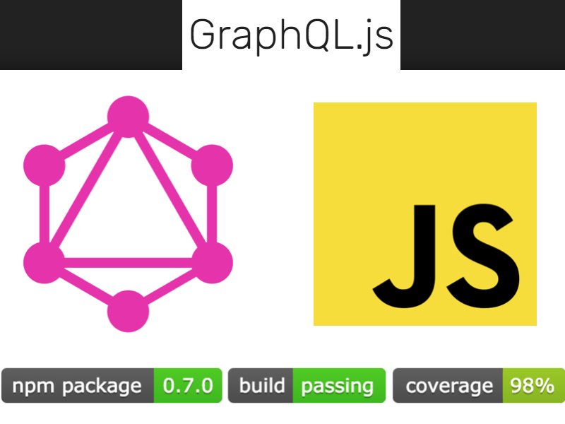 DevAwesome_'s tweet photo. A reference implementation of GraphQL for JavaScript 
https://t.co/mFtqtRdA4C:
#graphql #graphql-js #javascript #js #code #coder #coderlife #coderpower #Trends #codingpics #codingisfun #coderslife #web #dev #bhfyp #coding #developer #programmer #programming #webdeveloper #tech https://t.co/zeD5eVMnlY