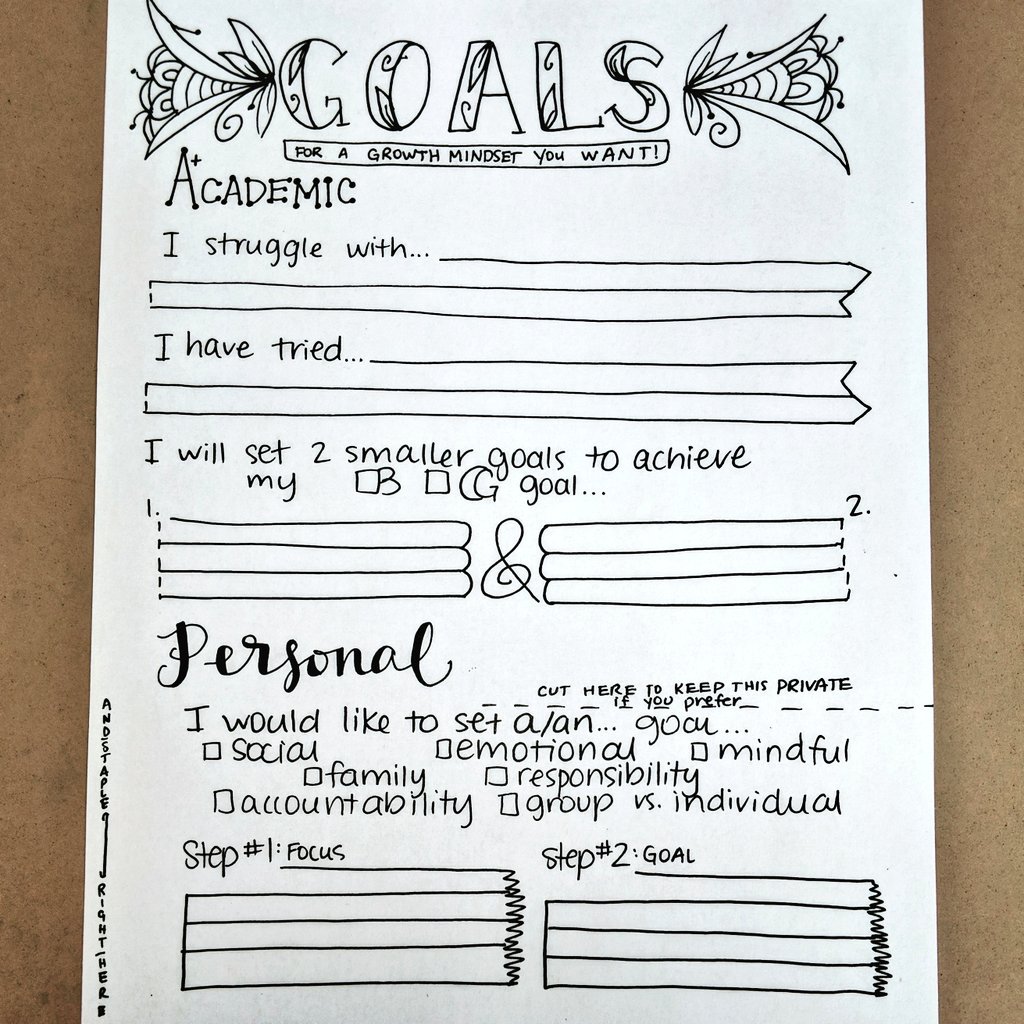 classwithcassa's tweet photo. Young historians setting both academic & personal #goals to place them in a #GrowthMindset for this school year! We respect their privacy, so it's differentiated to meet their individual needs! #RamPride @whufsdrams @MillsWHHS @WH_HighSchool @WHHumanities #SmallGoalsBigChanges https://t.co/JcXZSUtvZb