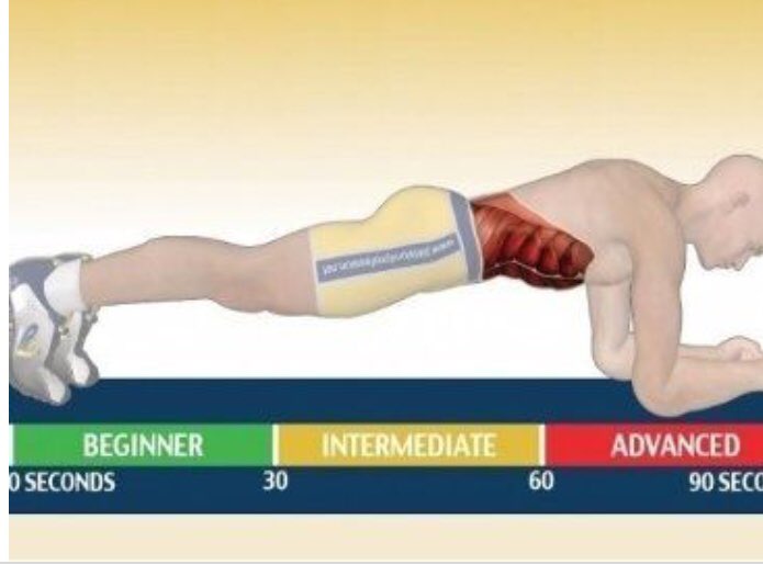 88andUnder's tweet photo. @Lone_Star_Keto @if_keto Planking is a great easy way to start, just make sure your in correct position. Will strengthen core/shoulders get you ready for push ups. https://t.co/MUNZZMMasB