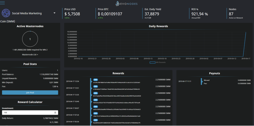 Hello  community!✌️
✅ SMM now listed on Evonodes.com💯
🌐evonodes.com/pool/SMM🌐
Evonodes is a well-known trusted shared service. We are listed with instant MN and good conditions for our investors.👍