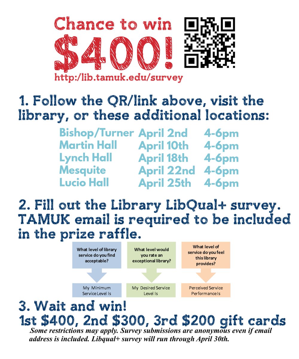 tamuksta's tweet photo. Fill out the survey about the Jernigan Library and have a chance to win a $400, $300, or $200 gift card. It takes about 5 mins to fill out.  And your input will help us improve the library.  Fill it out by April 30th to be eligible for the gift cards. 
https://t.co/HfaJPFA2Z0 https://t.co/aE5krxQfJu