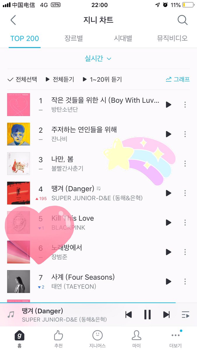 onlyt22's tweet photo. Elf is the best. Go for it. The best for my angels.
우리 정말 열심히 했어. 엘프 최고야, 파이팅, 오빠들 최고야. 
我们真的很努力，elf是最棒的，加油啊，要给哥哥们最好的。 https://t.co/T3wpeO0OUM