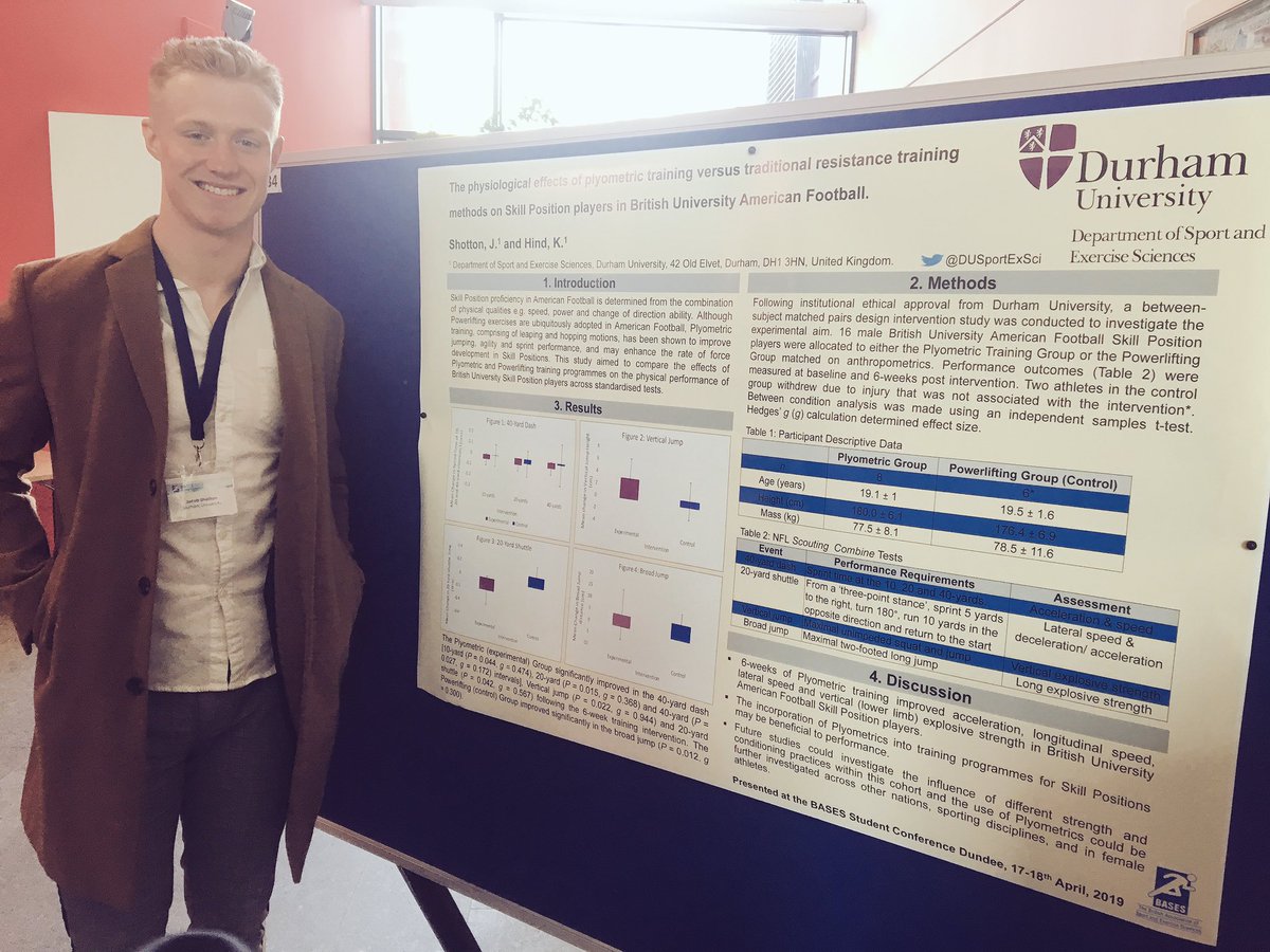 karenhindphd's tweet photo. Jacob Shotton @DUSportExSci 3rd y student presenting his 6 wk trial findings on usual resistance training v plyometric training on performance outcomes in university American Football @BASES2019 #BASESStuConf2019 @TeamDurham https://t.co/YQZCUpNQrI
