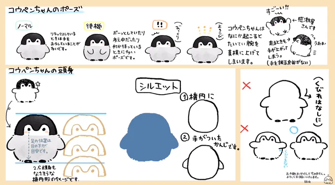 コウペンちゃんのアプリ、たくさんの方々に遊んでいただけていてとっても嬉しいです?
いつもありがとうございます!

せっかくなので、アプリの製作中に描いたコウペンちゃんの設定資料を載せておきます?
(字が多めなので暇な時にご覧ください…!笑)
#コウペンちゃんはなまる日和 