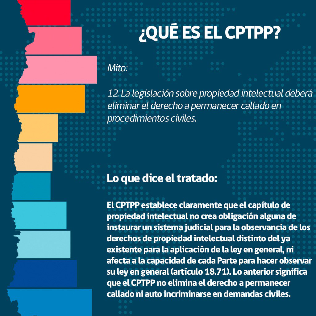 subrei_chile's tweet photo. El #TPP11 establece que el capítulo de #PropiedadIntelectual no crea obligación de instaurar un sistema judicial para la observancia de los derechos de Propiedad Intelectual, distinto del ya existente https://t.co/sr6cK0xHbK