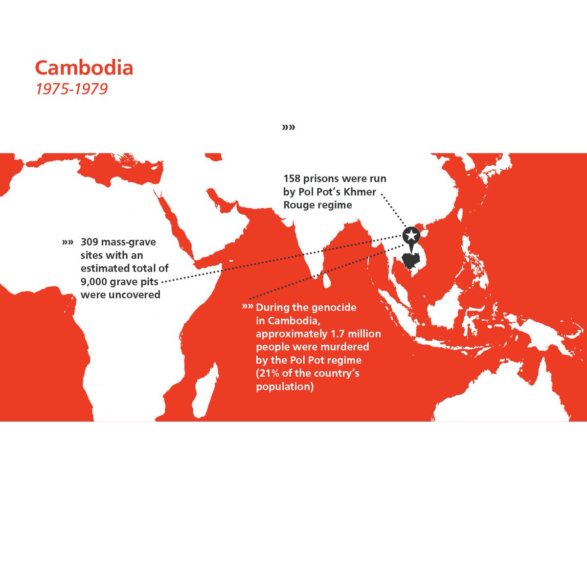 proof_media's tweet photo. During the Cambodian genocide from 1975-1979, approximately 1.7 million people were murdered by the Pol Pot regime.

For the next 4 days, PROOF gives tribute to those lost during the Cambodian Genocide and honors those who stood up to fight for others. 

#GenocideAwarenessMonth https://t.co/mV6Y1LYImx