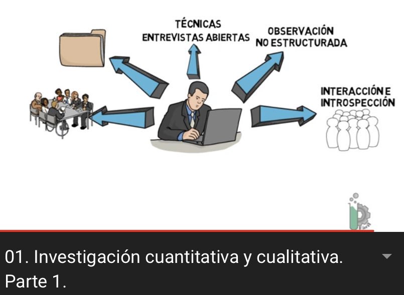 IQfacil's tweet photo. Cual es la diferencia entre investigación cuantitativa e investigación cualitativa? Video animado https://t.co/WMEAQpaIti https://t.co/zxkQefHx7t