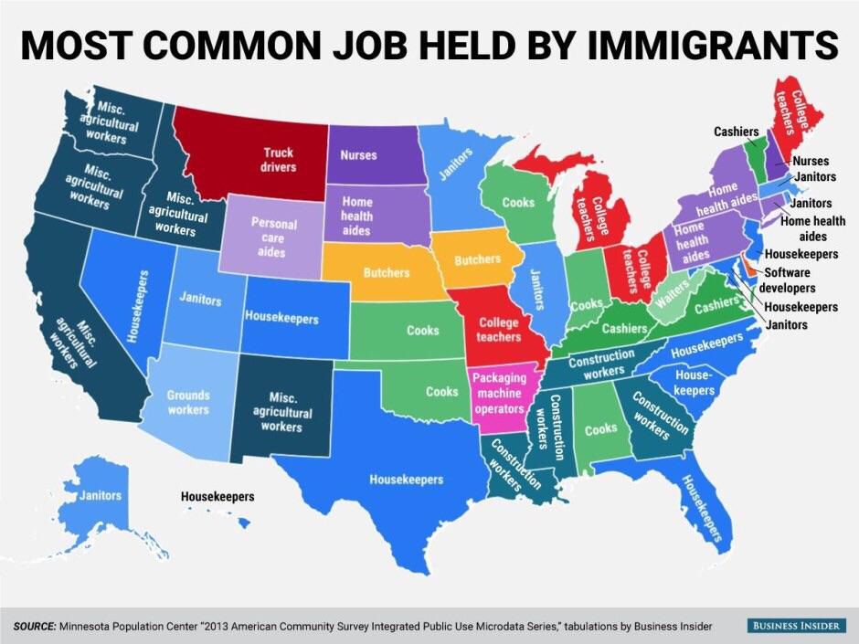 simongerman600's tweet photo. Map shows the most commonly held job by immigrants in each US state. Source: https://t.co/vMGPt5S0Lu https://t.co/GBpmvBzZr5