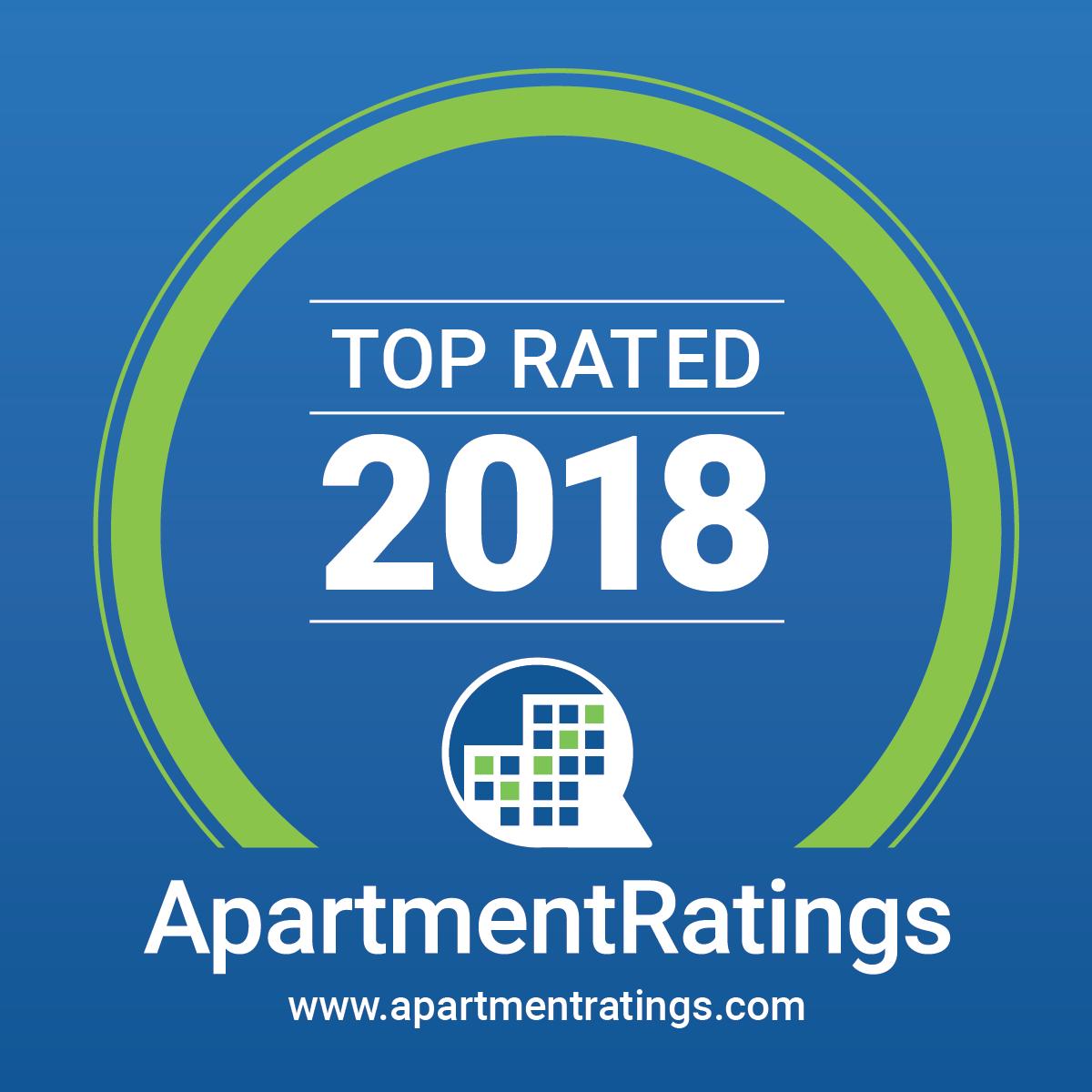 LT_Residences's tweet photo. #LoveWhereYouLive #CarrolltonTX #LuxuryLiving #LantowerLuxury https://t.co/J9cEQGyhOq