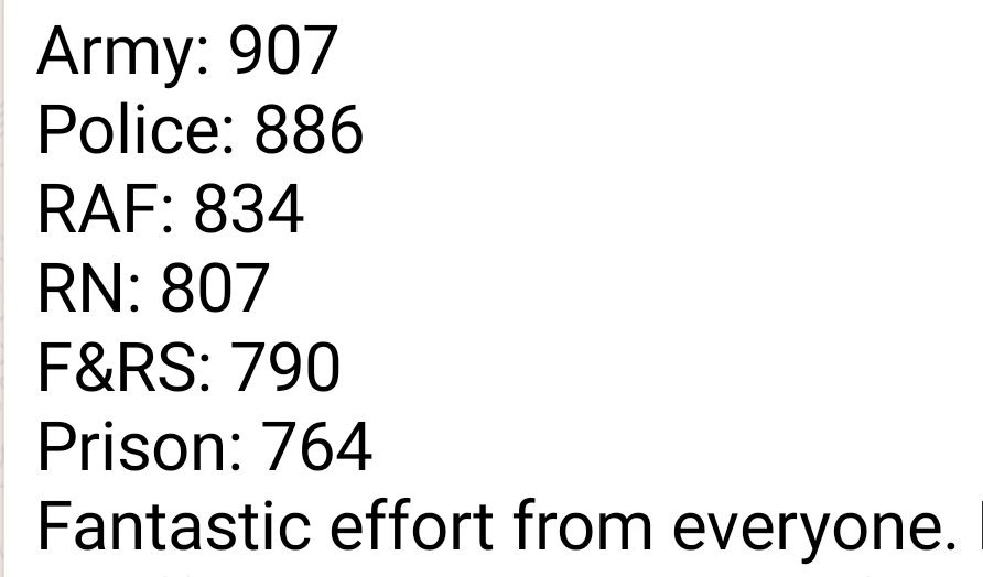 British Army Shooting Team tweet media