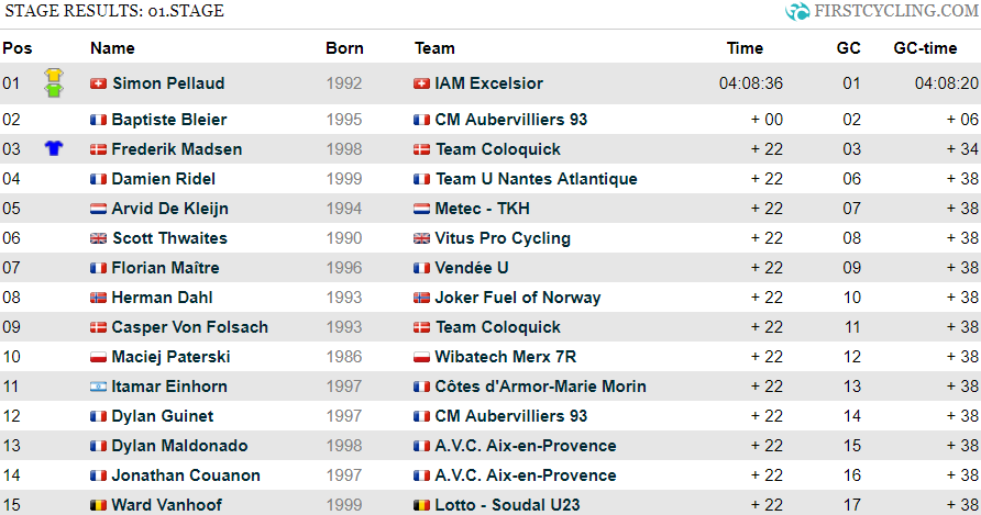 [Immagine: D4Xb6BTWsAEuq9K.png]