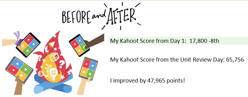 CBLovuolo's tweet photo. Today to end our Energy Unit, Ss played the same #Kahoot as they did on the day 1. We compared today’s scores to the ones from 6 weeks ago &amp; Ss were blown away by their own progress! This added a twist to the game in the classroom! #CBSDscience #cbinnovate #cbsdtech #holicong https://t.co/ZnhfhrNlmK