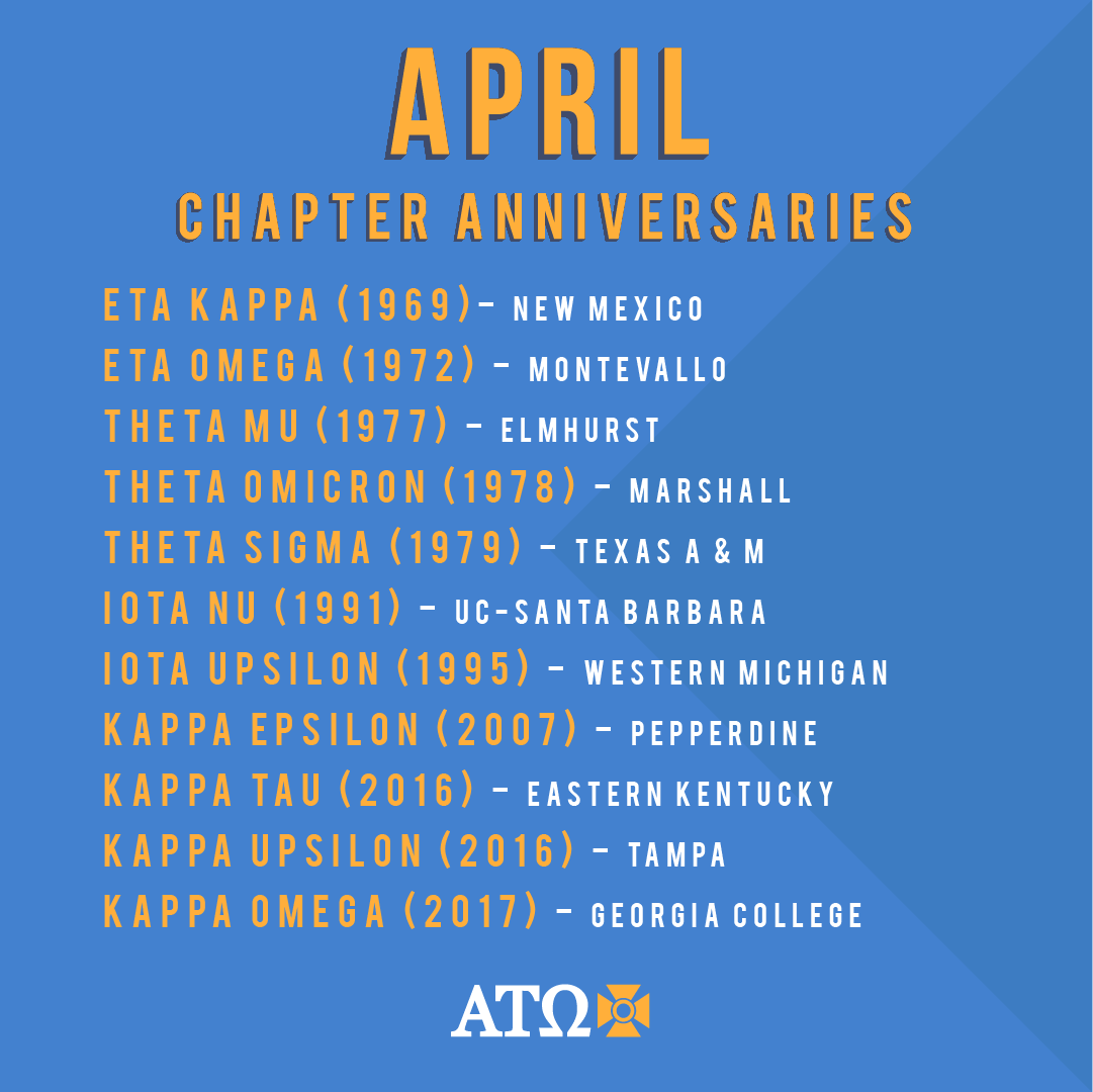 Today we acknowledge, and celebrate, the legacy of our chapters founded during the month of April! #LoveandRespect