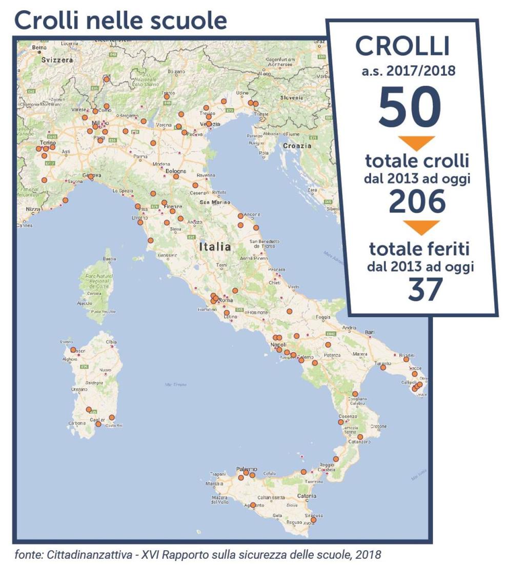 Il problema della sicurezza è un altro conocchidibambino.wordpress.com/2019/04/17/il-…