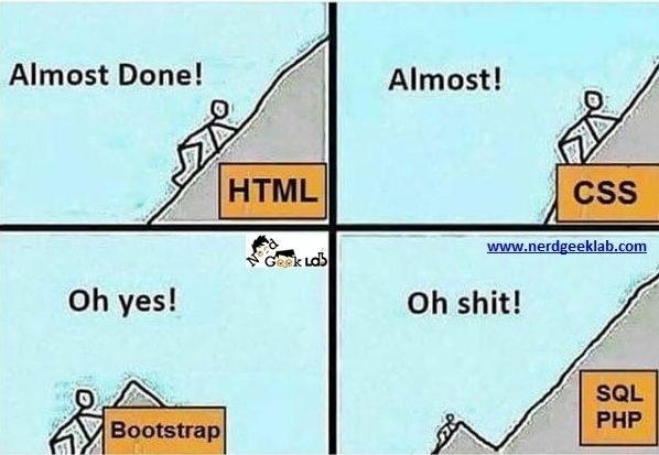 promptdeploy's tweet photo. #codinginterviewcoach๐๐๐๐ #digitalmarketing #php #java #seo #smo#programming #programmerslife #programmingcontest #programmingmemes #javaprogramming #programmingjokes #programminghumor https://t.co/fRH2AS25RI