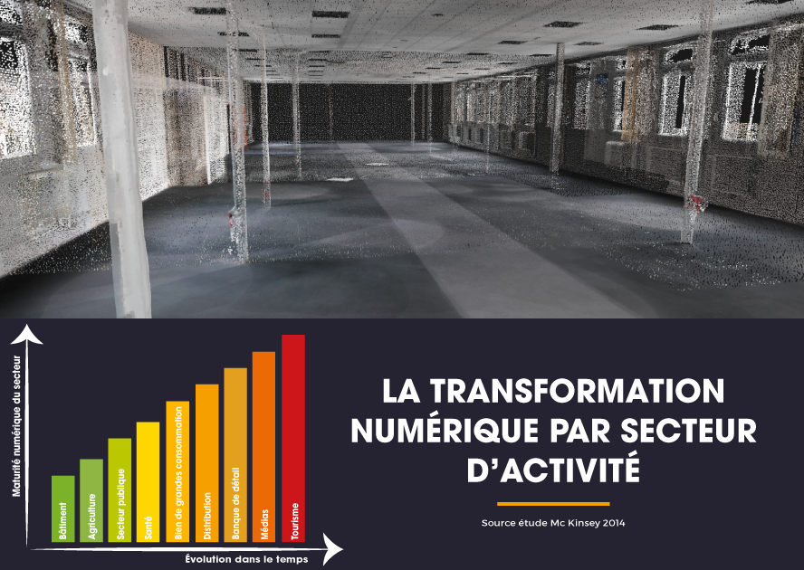Optireno's tweet image. La filière #batiment est à la traîne au niveau de la transition numérique. Nous avons choisi de numériser notre métier en développement notre propre ERP + en démocratisant l’usage du BIM dans nos projets de rénovation ! 💪 Rejoignez-nous sur @sowefund ↪ sowefund.com/projet/72/opti…