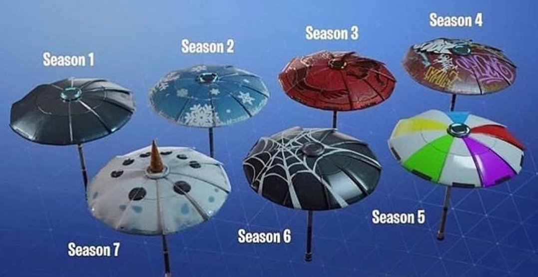 Info Fortnite on Twitter: "¿Qué paraguas os gusta más de todos los que nos  han dado a lo largo de las temporadas? #Fortnite https://t.co/RGTOiilO6w" /  Twitter