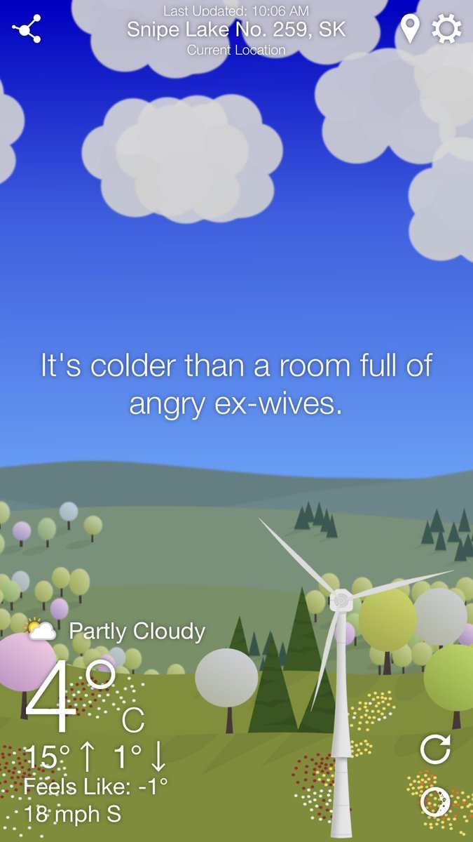 Lol quite the forecast for today!