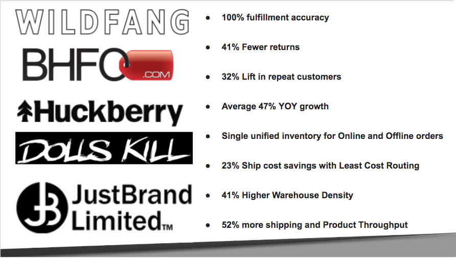 Retail_Ops's tweet photo. Holiday stats are in for RetailOps customers..... Wow https://t.co/6ZH82GF0Lp